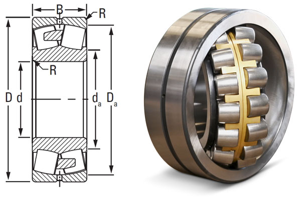 Large Size Spherical Roller Bearings